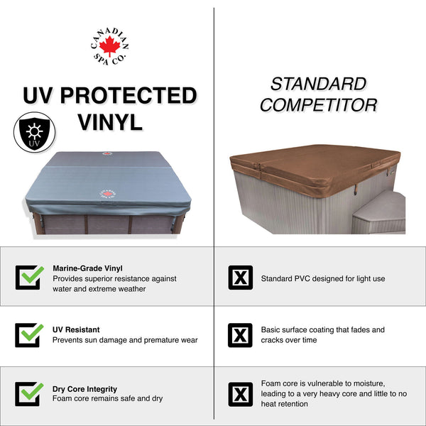 OEM Spa Cover - Cambridge - Black