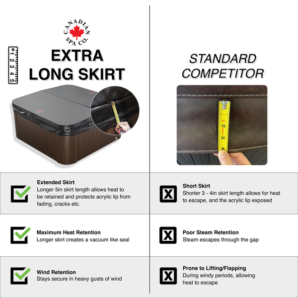 OEM Spa Cover - London - Black