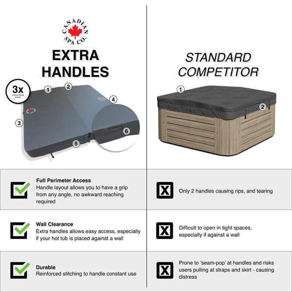 OEM Spa Cover - Gander/Granby/Manitoba - Black