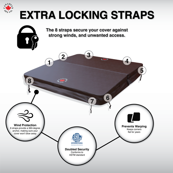 OEM Spa Cover - Saskatoon - Black