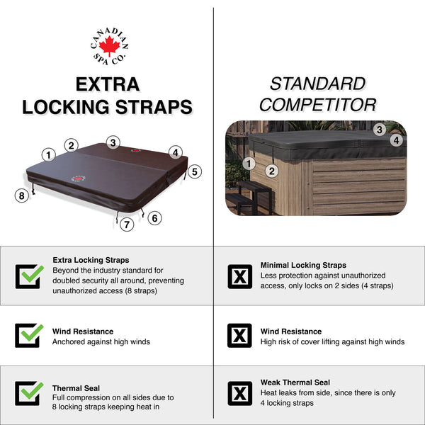 OEM Spa Cover - Toronto/Edmonton - Brown