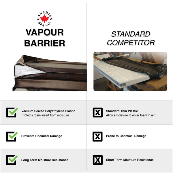 OEM Spa Cover - Saskatoon - Black