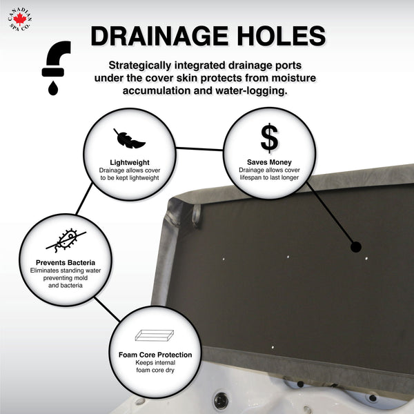 OEM Spa Cover - Gander/Granby/Manitoba - Black