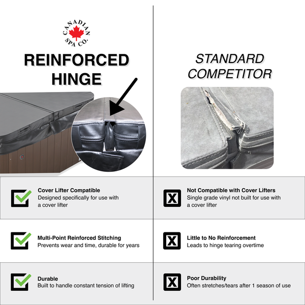 OEM Spa Cover - Cambridge - Black