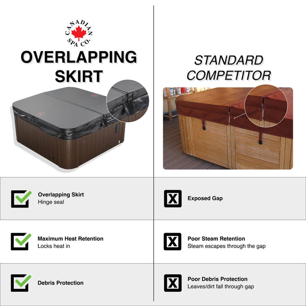 OEM Spa Cover - St Lawrence/Hudson 13ft - Brown