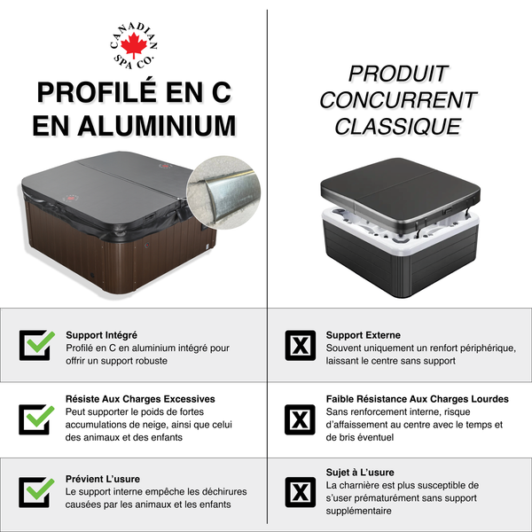 OEM Spa Cover - Gander/Granby/Manitoba - Black