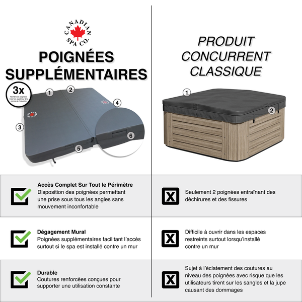 OEM Spa Cover - Toronto/Edmonton - Brown