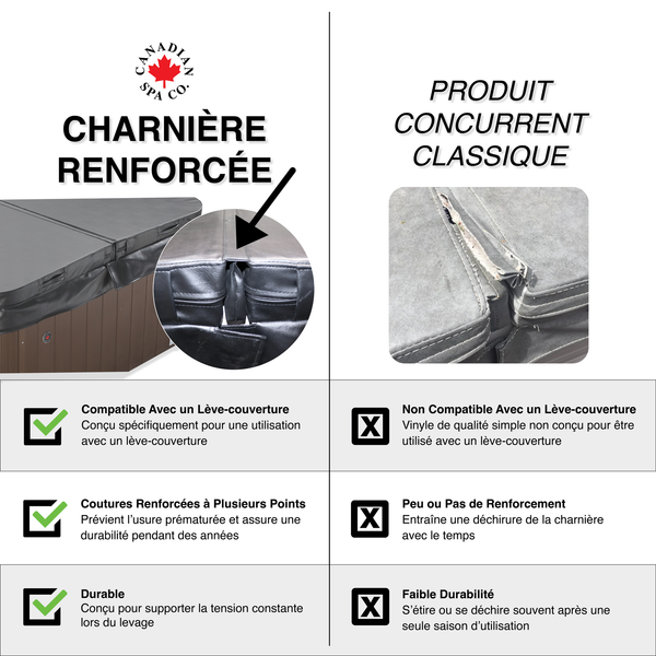 OEM Spa Cover - Cambridge - Black