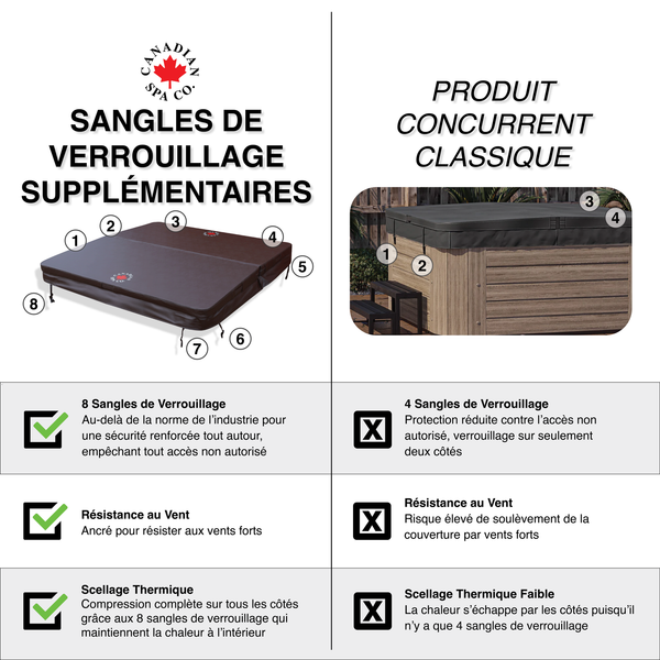 OEM Spa Cover - Saskatoon - Black