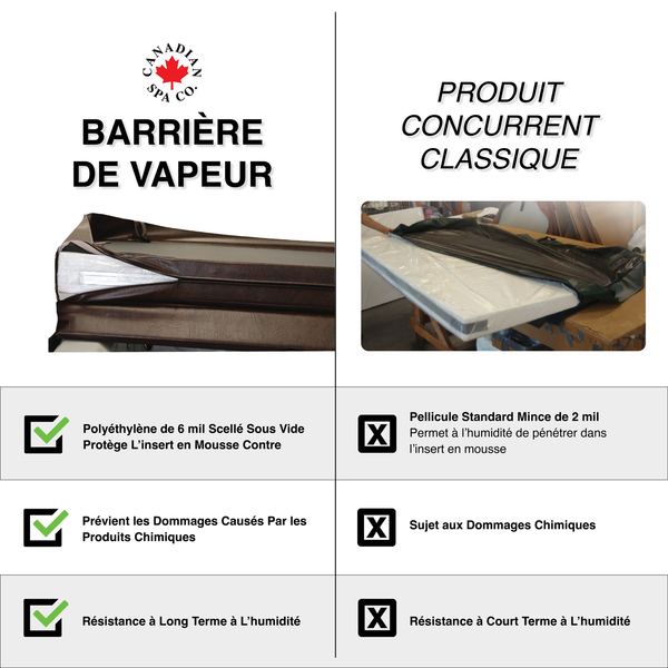 OEM Spa Cover - Gander/Granby/Manitoba - Black