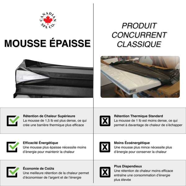 OEM Spa Cover - Cambridge - Black