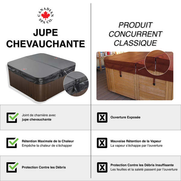 OEM Spa Cover - Gander/Granby/Manitoba - Black