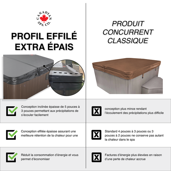 OEM Spa Cover - Winnipeg - Brown