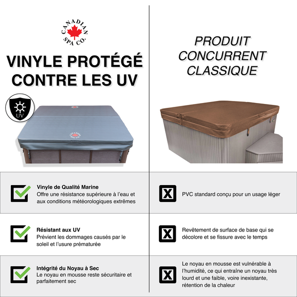 OEM Spa Cover - Toronto/Edmonton - Brown